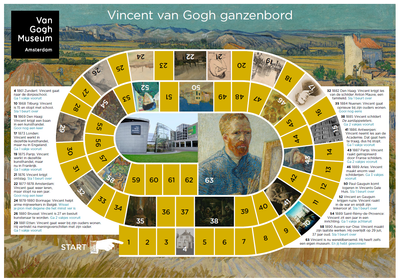 Vincent van Gogh ganzenbord