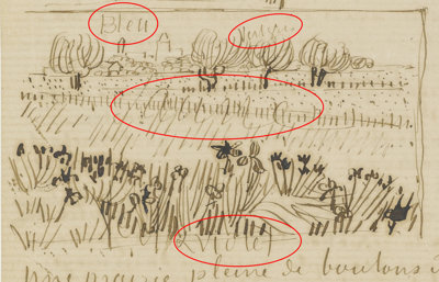 Detail from a letter by Vincent in which he added the names of the colours that he used to a sketch.