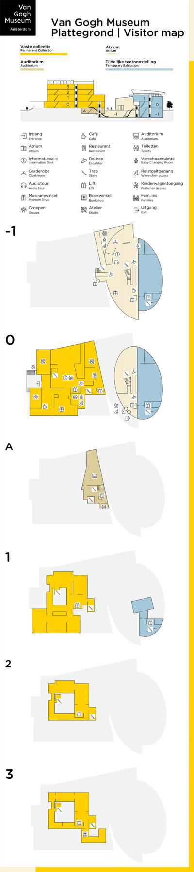Van Gogh Museum Floor Plan in Dutch and English