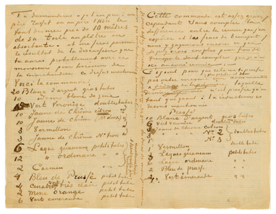 Letter to Theo with the paint tube order